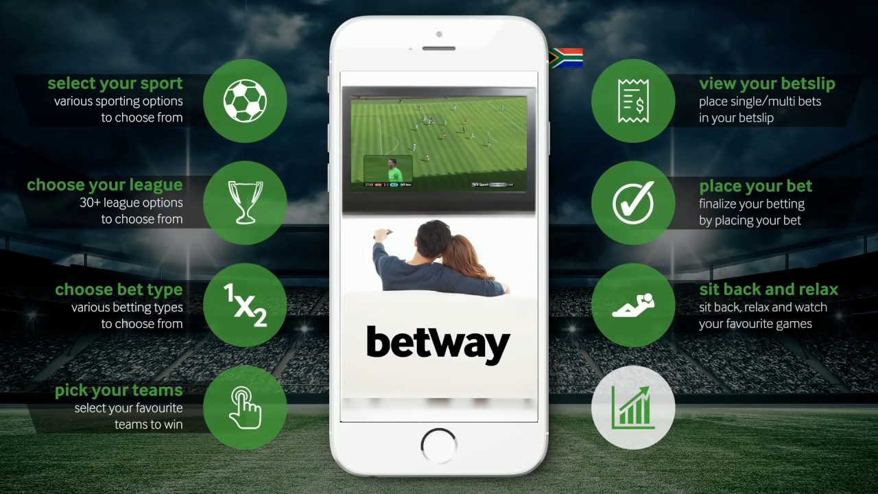 Features of Betway Kenya mobile app.