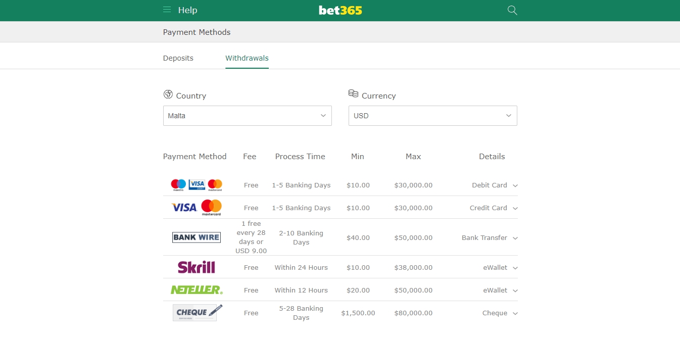 Methods of Bet365 Kenya registration.